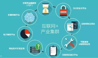 共筑未來 互聯(lián)網(wǎng)研究院集群創(chuàng)新平臺的構(gòu)建與技術(shù)賦能