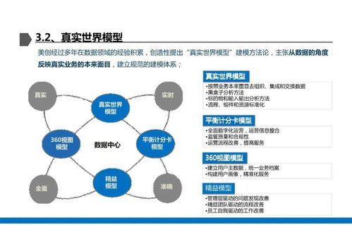 數(shù)據(jù)治理解決方案PXT戰(zhàn)略分享 — 數(shù)據(jù)處理核心鏈條破局