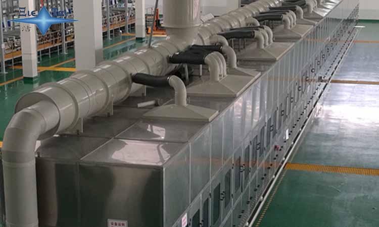 齒輪超聲波清洗機好嗎 ？如何選購？